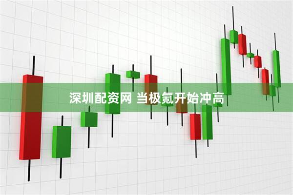 深圳配资网 当极氪开始冲高